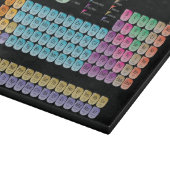 Planche À Découper Tableau périodique des éléments (Coin)