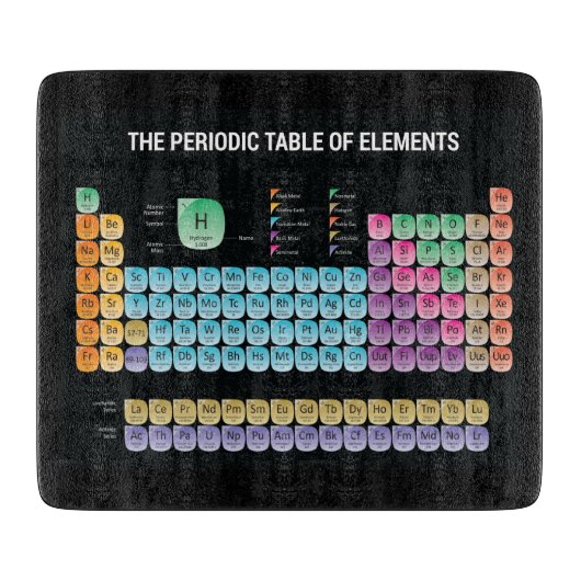 Planche À Découper Tableau périodique des éléments lancer l'oreiller (Devant)