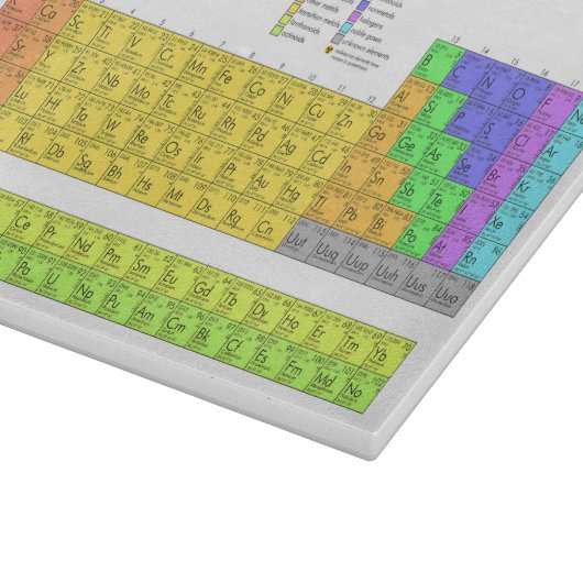 Planche À Découper Tableau scientifique périodique des éléments (Coin)