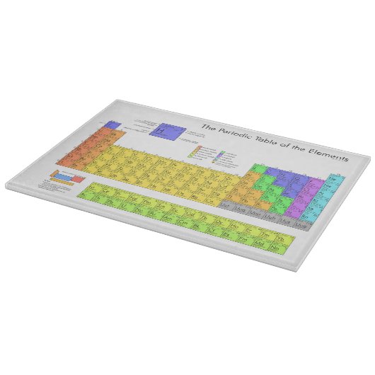 Planche À Découper Tableau scientifique périodique des éléments (Coin)