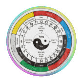 Planche À Découper TCM Organuhr / horloge d'organe (Devant)