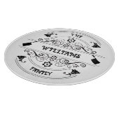 Planche À Découper The Butcher's Boutique Glass Cutting Board (Coin)