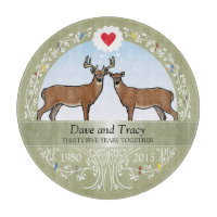 Trente-cinquième anniversaire, mâle et daine de
