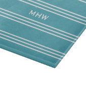 Planche À Découper Turquoise Stripes monogrammes personnalisés planch (Coin)