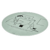 Planche À Découper Vieillir (Coin)