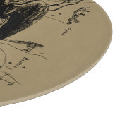 Planche À Découper Virgo Constellation Hevelius Etching Style (Coin)