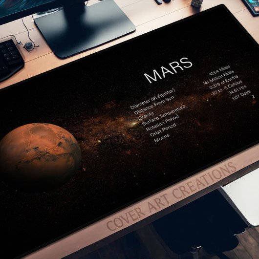 Planeet Mars Astronomie Wetenschap Bureaumat