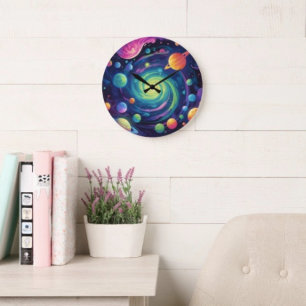 Planeet Spin  Grote Klok