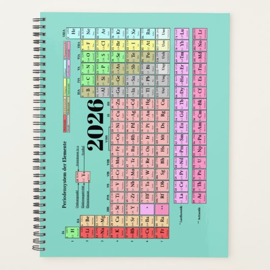 Planer Periodensystem der Elemente Planner (Voorkant)
