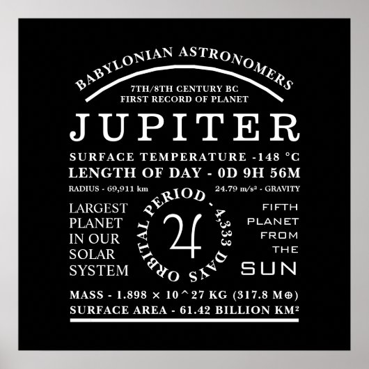 Planet Jupiter Gedetailleerd symbool Poster (Voorkant)