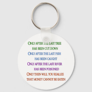 Planet Lament Sleutelhanger