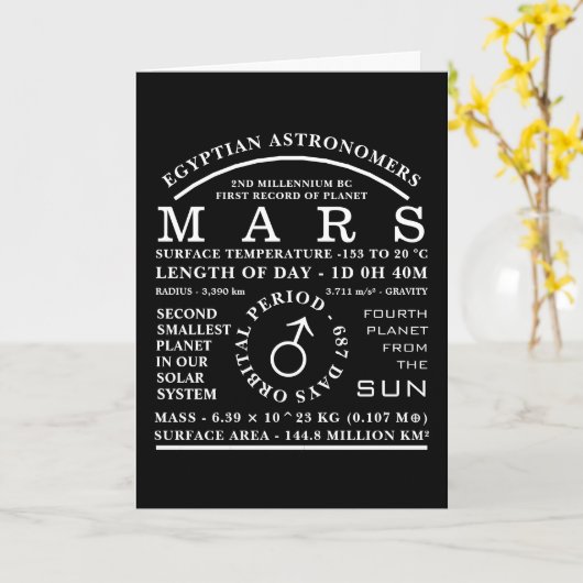 Planet Mars - Gedetailleerd astronomisch symbool Kaart (Gele Bloem)