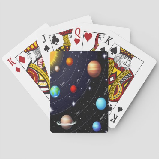 Planet speelkaartendek pokerkaarten (Achterkant)