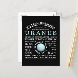 Planet Uranus Gedetailleerde astronomie Briefkaart
