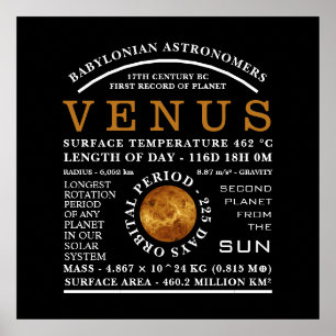 Planet Venus Gedetailleerde astronomie Poster
