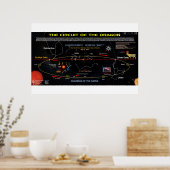 Planet X - Circuit van de rode draak 1 Poster (Keuken)