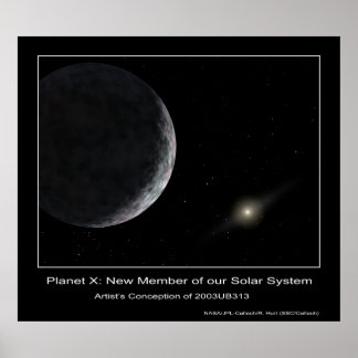 Planet X: Nieuw lid van ons zonnestelsel Poster