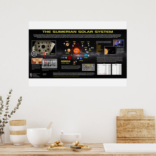 Planet X - Sumerian Solar System Poster (Keuken)