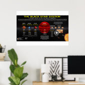 Planet X - Zonnestelsel Poster (Thuiskantoor)