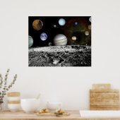 Planetaire Montage Poster (Keuken)