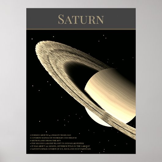 Planète Saturne avec anneaux et faits affiche noir (Devant)