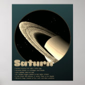 Planète Saturne avec anneaux et faits affiche pour (Devant)