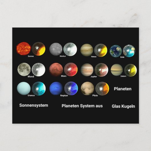 Planeten des Sonnensystem Briefkaart (Voorkant)