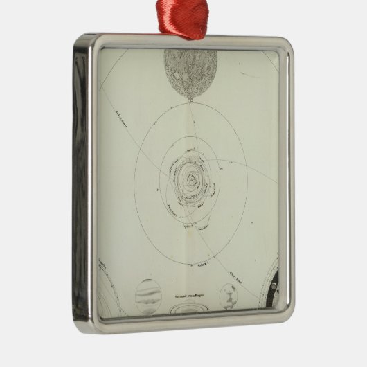 Planetensystem der Sonne Metalen Ornament (Rechts)