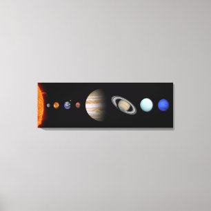 PLANÈTES de la copie faite sur commande de toile
