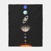 PLANÈTES de la couverture faite sur commande (Devant)