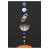 PLANÈTES de la nappe de coutume de SYSTÈME SOLAIRE (Devant)