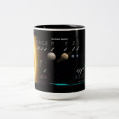 Planètes de système solaire et tasse naine de (Centre)