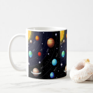 planètes de tasses
