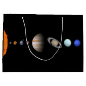 PLANÈTES du grand sac de cadeau de SYSTÈME SOLAIRE (Dos)