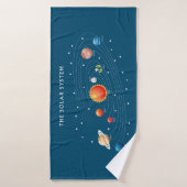 Planètes du système solaire (Serviette de bain)