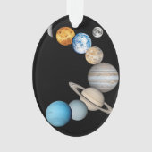 Planètes du système solaire (Couleur modifiable) (devant)