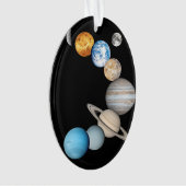 Planètes du système solaire (Couleur modifiable) (devant)