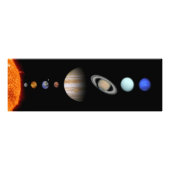 PLANÈTES DU SYSTÈME SOLAIRE Impression photo perso (Devant)