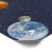 Planètes du système solaire Poster (Coin)
