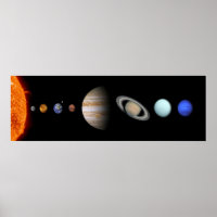 PLANÈTES DU SYSTÈME SOLAIRE Poster personnalisé Pr