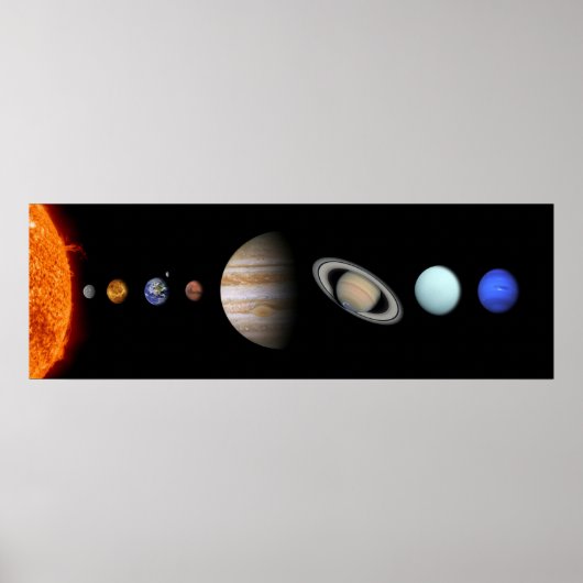 PLANÈTES DU SYSTÈME SOLAIRE Poster personnalisé Pr (Devant)