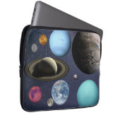 Planètes du système solaire Sac électronique (Devant droit)
