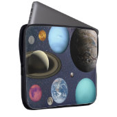 Planètes du système solaire Sac électronique (Devant droit)