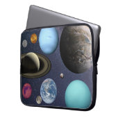 Planètes du système solaire Sac électronique (devant gauche)