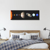 PLANÈTES DU SYSTÈME SOLAIRE Toile personnalisée Im (Insitu(Chambre))