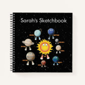 Planètes personnalisées et carnet de notes sur le  (Devant)