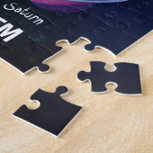 Planètes système solaire Nom Jigsaw Puzzle (Côté)