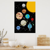 Planètes Système Solaire Space Wall Art Poster (Cuisine)