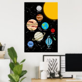 Planètes Système Solaire Space Wall Art Poster (Bureau à domicile)