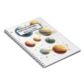 Planètes thématiques spatiales Carnet photo spiral (Côté Droit)